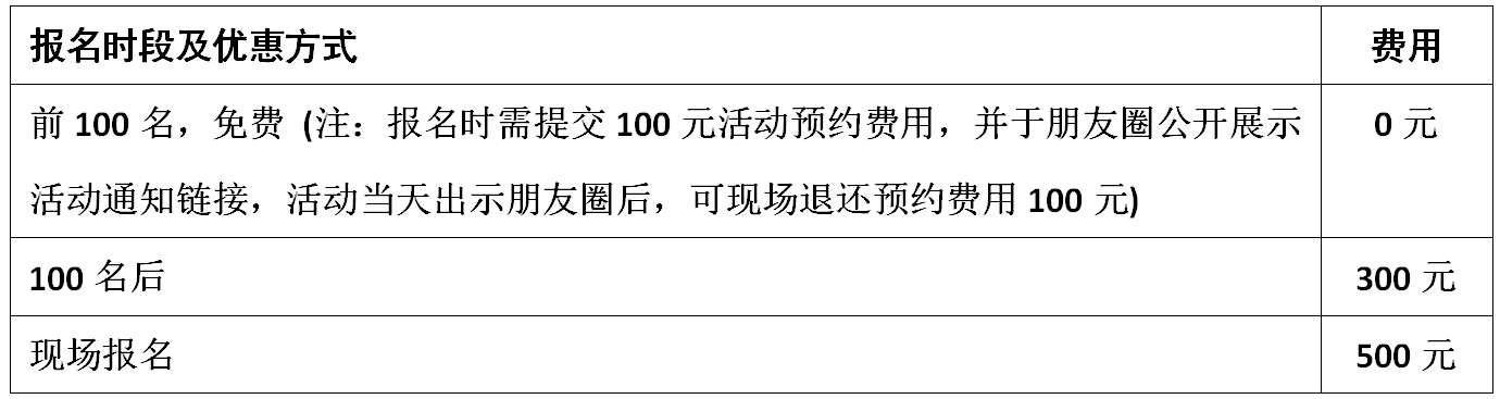 活動費用.png 活動費用.png
