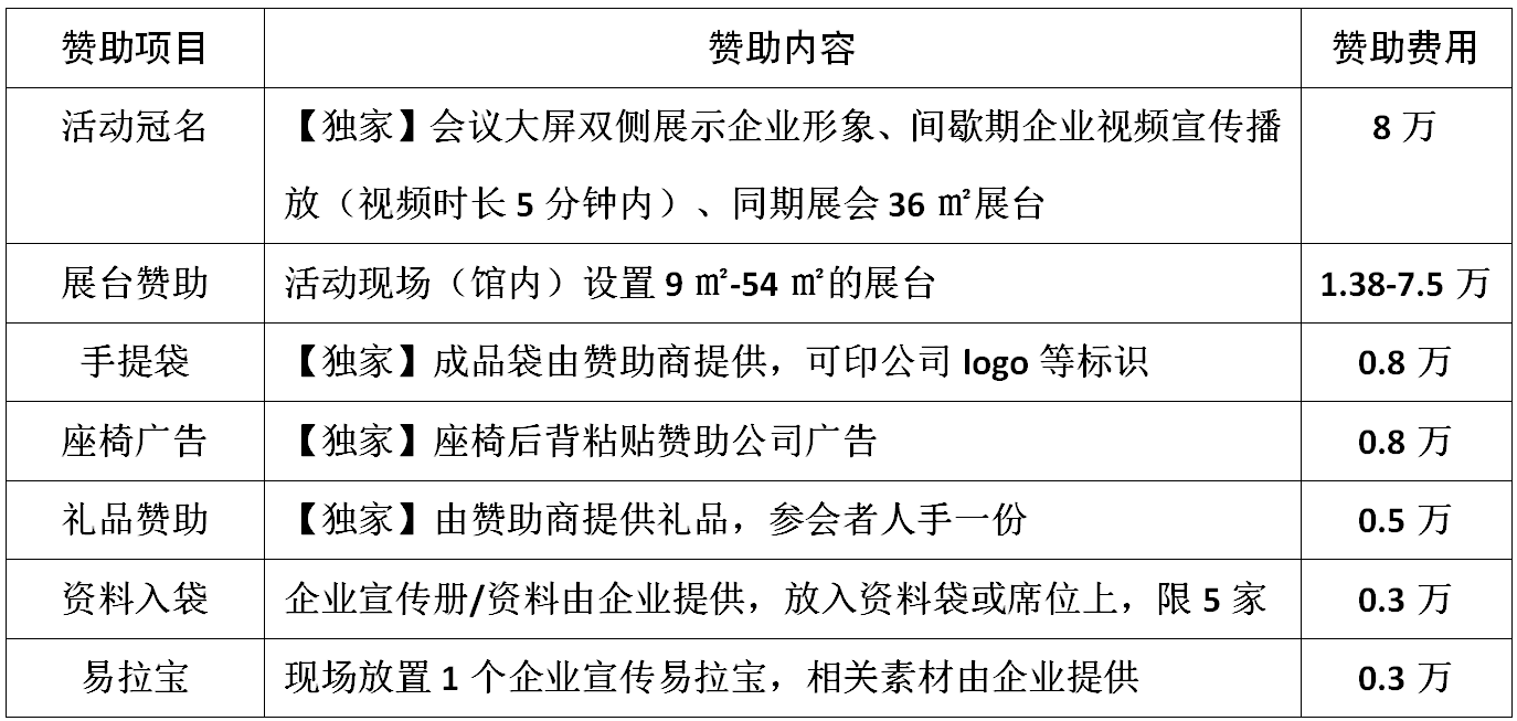 贊助費用.png 贊助費用.png